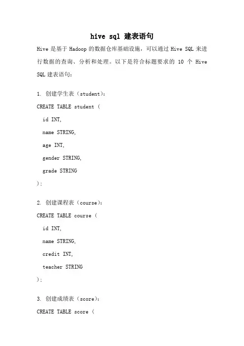 hive sql 建表语句