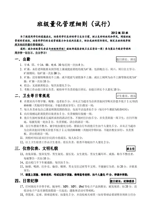 高中班级量化管理细则