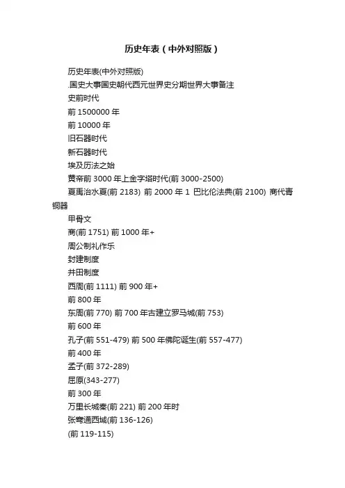 历史年表（中外对照版）