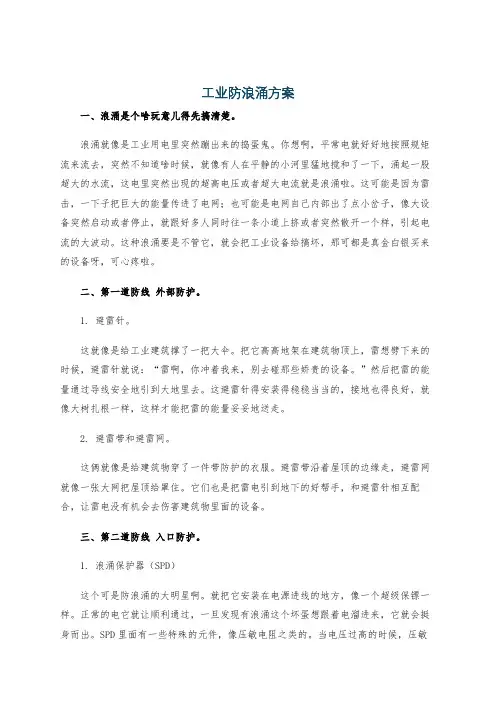 工业防浪涌方案