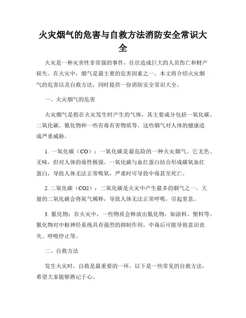 火灾烟气的危害与自救方法消防安全常识大全