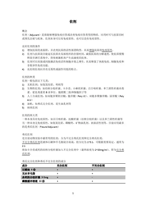 佐剂