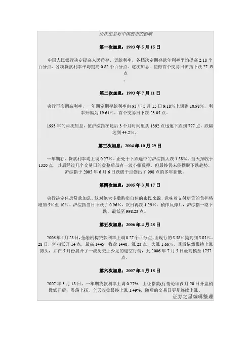 历次加息对中国股市的影响