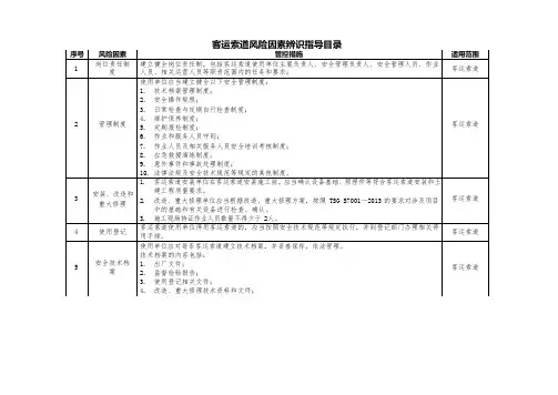 客运索道风险因素管控措施