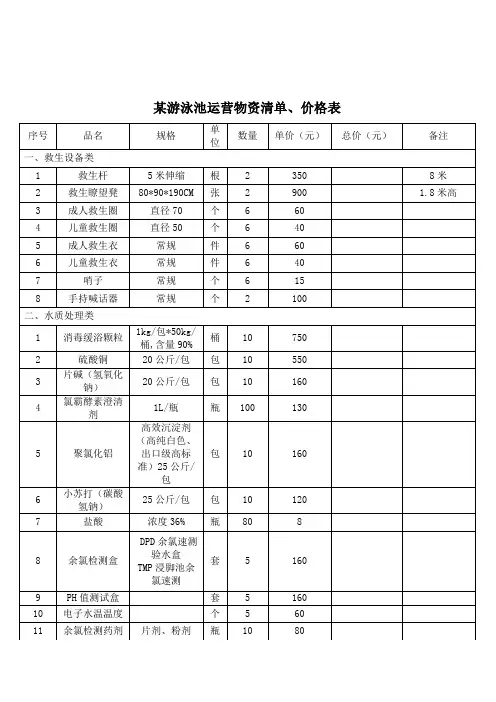 游泳池运营物资清单、价格