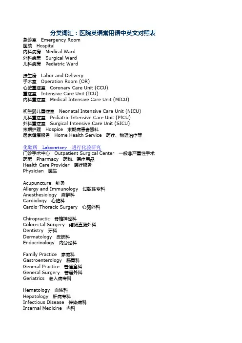 医疗词汇