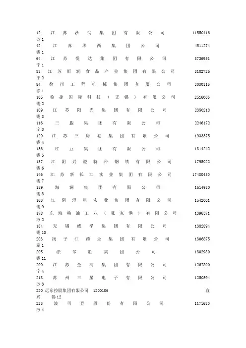 中国五百强江苏部分 中国五百强 中国纺织企业500强