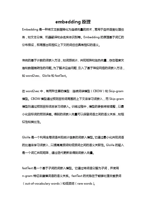 embedding原理