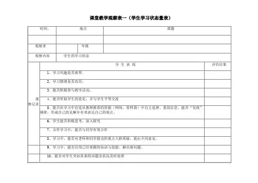 小学数学课堂观察量表[1]