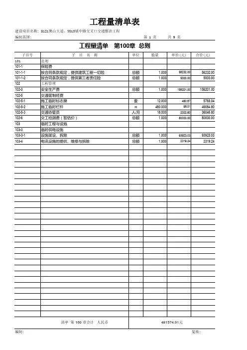 交叉口工程量清单