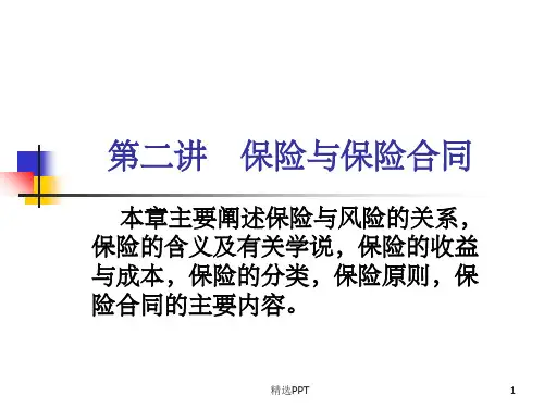 《保险与保险合同》PPT课件
