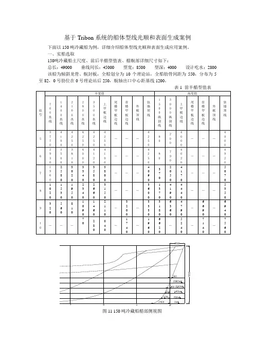 船舶生产设计 基于Tribon系统的船体型线光顺和表面生成