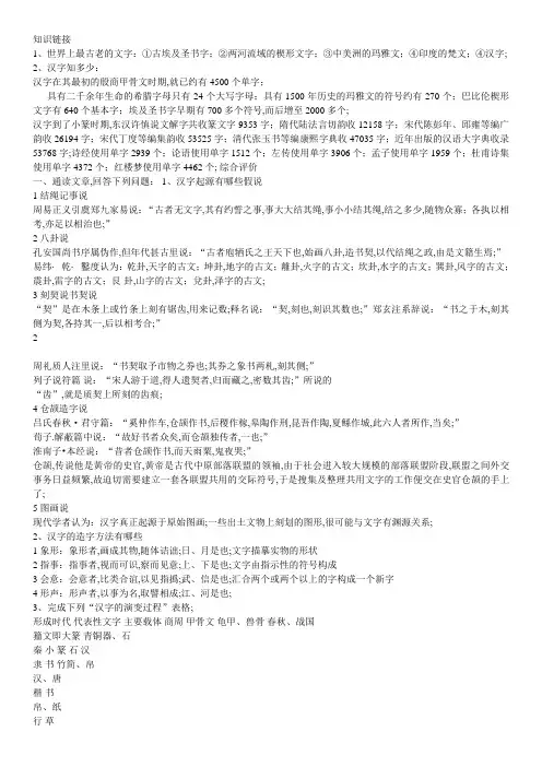 汉字起源演变过程及构字法