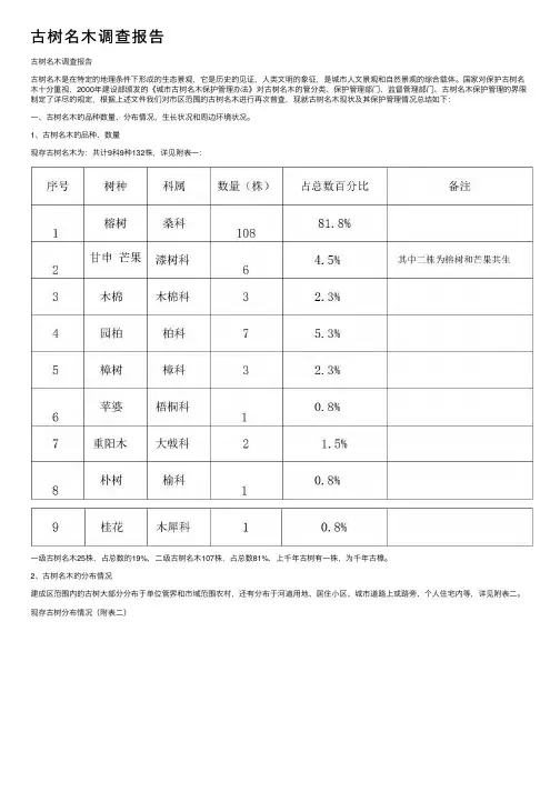 古树名木调查报告