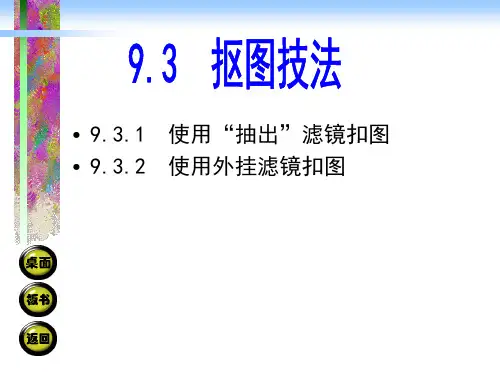 9.3抠图技法 摄影摄像基础教学课件