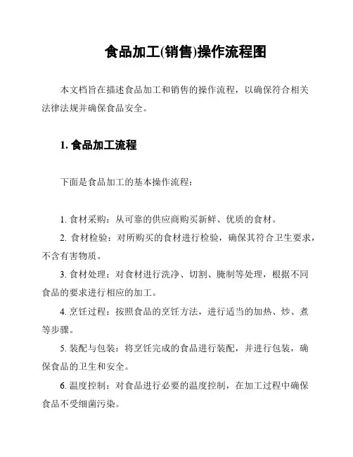 食品加工(销售)操作流程图