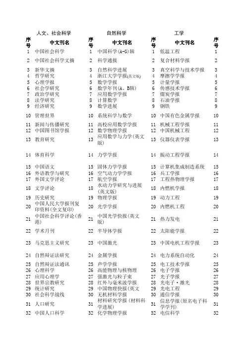 浙大要求一级期刊