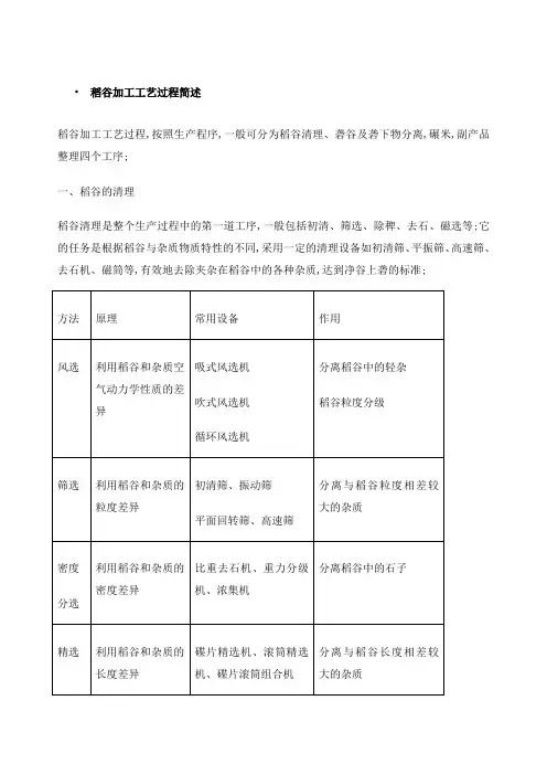 稻谷加工工艺过程简述