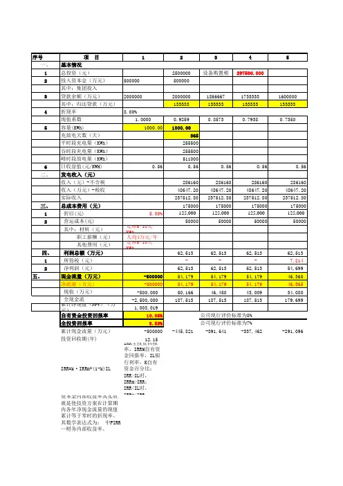 储能电站投资收益分析表