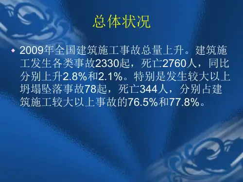 安全事故案例汇编-带图34页PPT文档