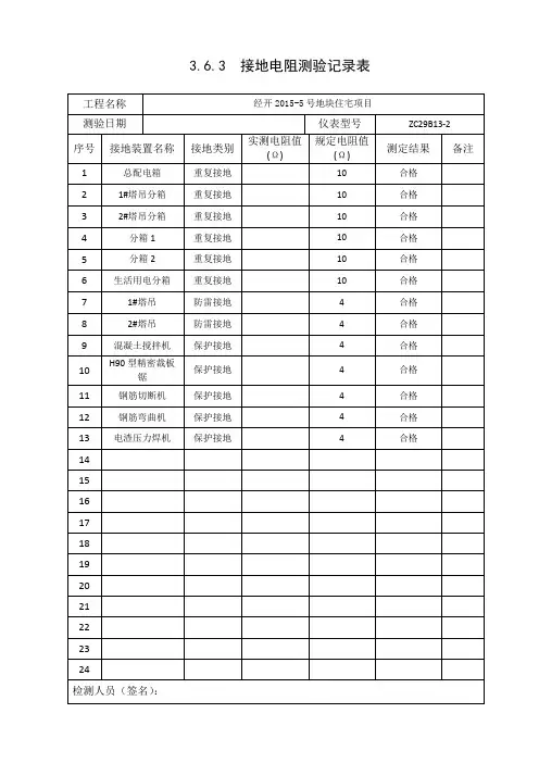 接地电阻测试记录表