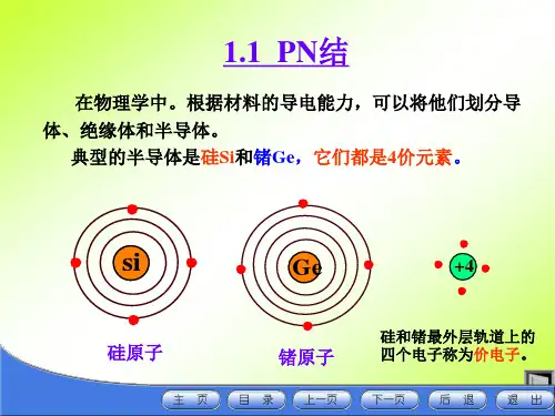 半导体基础知识答辩ppt课件