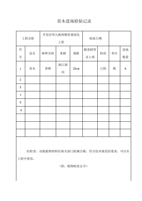 苗木进场检验记录