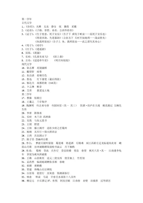 汉语言文学背诵篇目