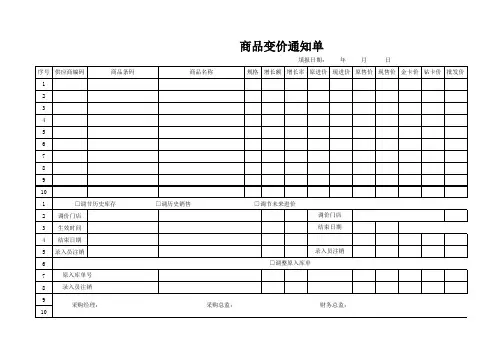 变价单样表