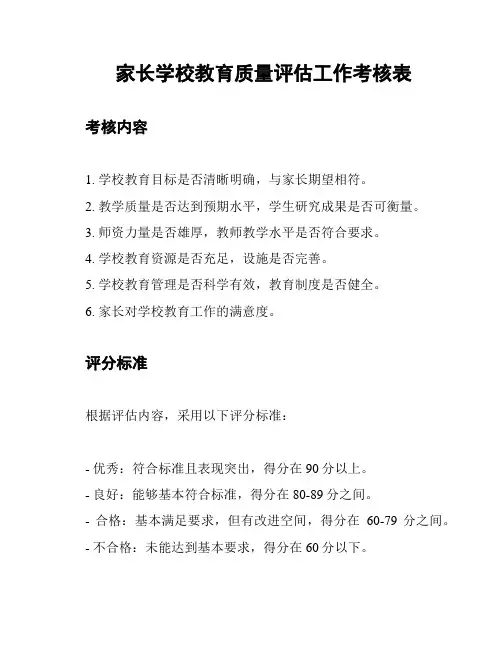 家长学校教育质量评估工作考核表