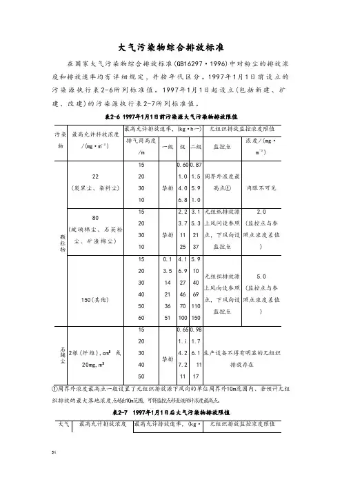 大气污染物综合排放标准