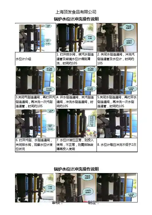 锅炉水位计冲洗操作