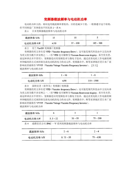 变频器载波频率与电动机功率