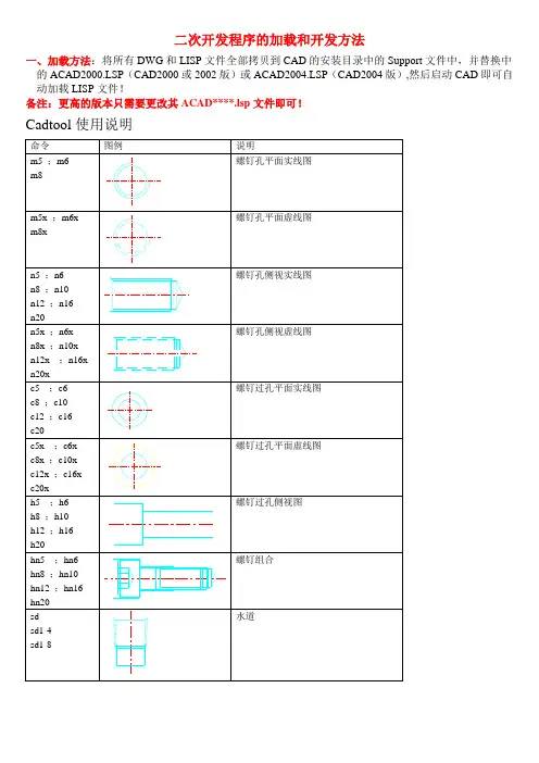 Cadtool使用说明