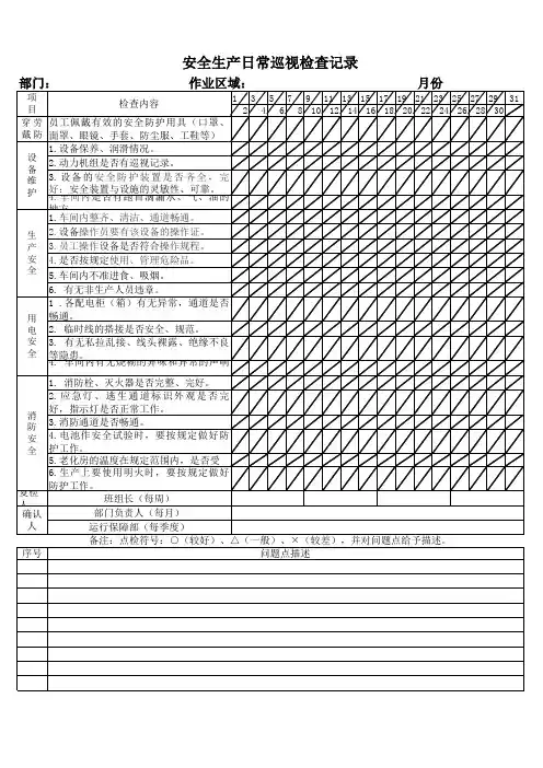 应急灯检查表及日常检查表