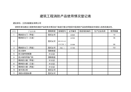 消防产品使用登记表