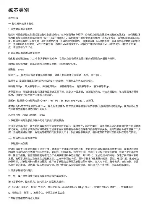 磁芯类别——精选推荐