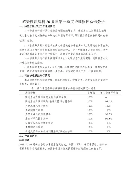 感染性疾病科2015年第一季度质控总结