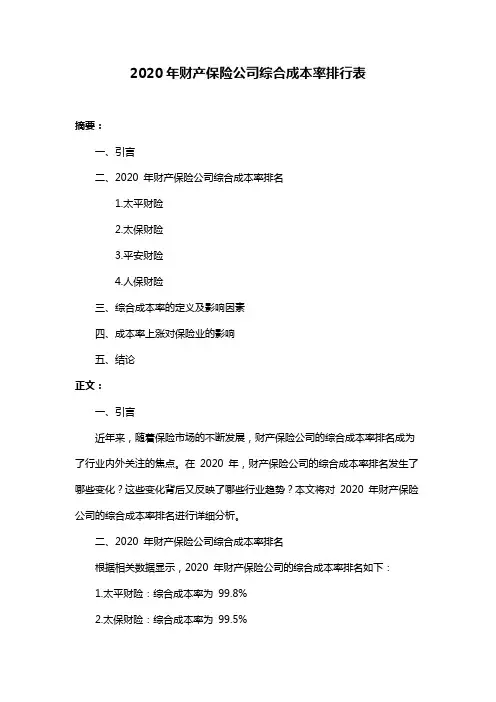 2020年财产保险公司综合成本率排行表