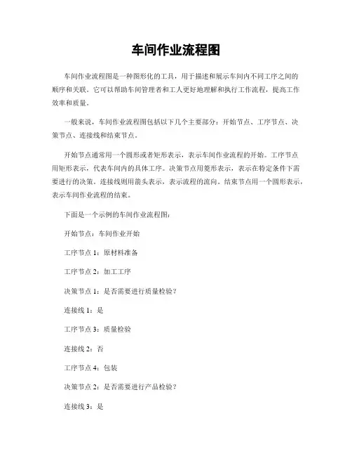 车间作业流程图