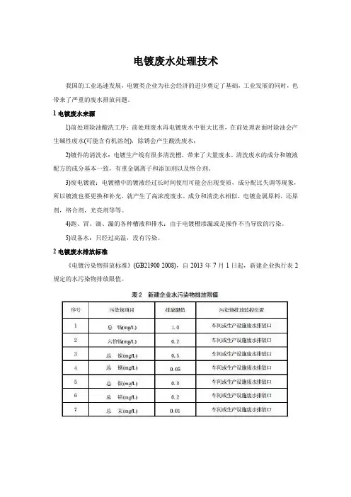 电镀废水处理技术简介