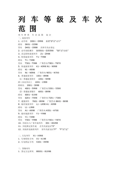 列车等级及车次范围