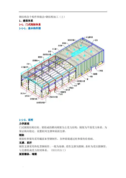 钢结构各个构件和做法(上)