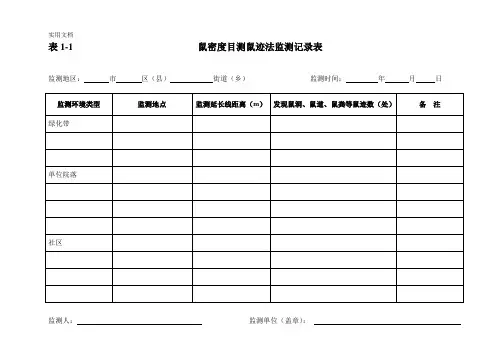 四害密度检测表