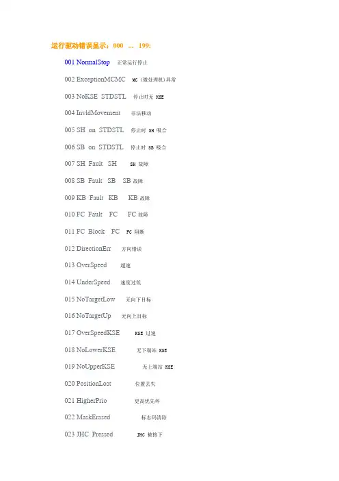 迅达,电梯,300P,500P,7050,7030 ,故障代码