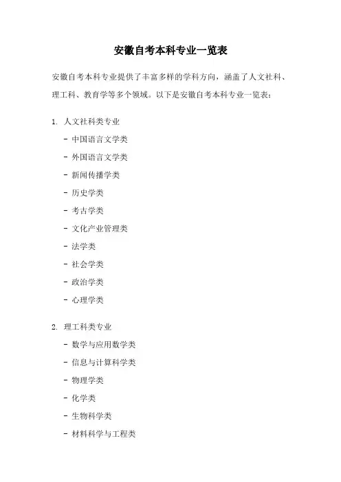 安徽自考本科专业一览表