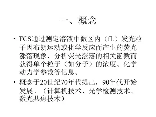 荧光相关光谱要点ppt课件