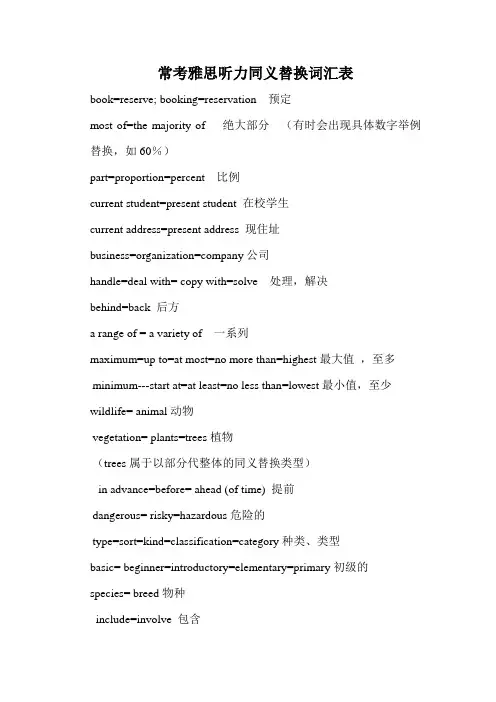 常考雅思听力同义替换词汇表