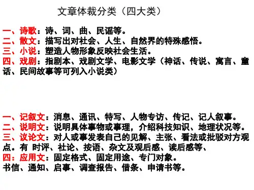 文章体裁分类(四大类)一、诗歌：诗、词、曲、民谣等。