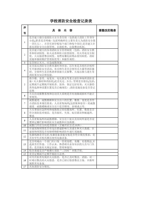 学校消防安全检查记录表